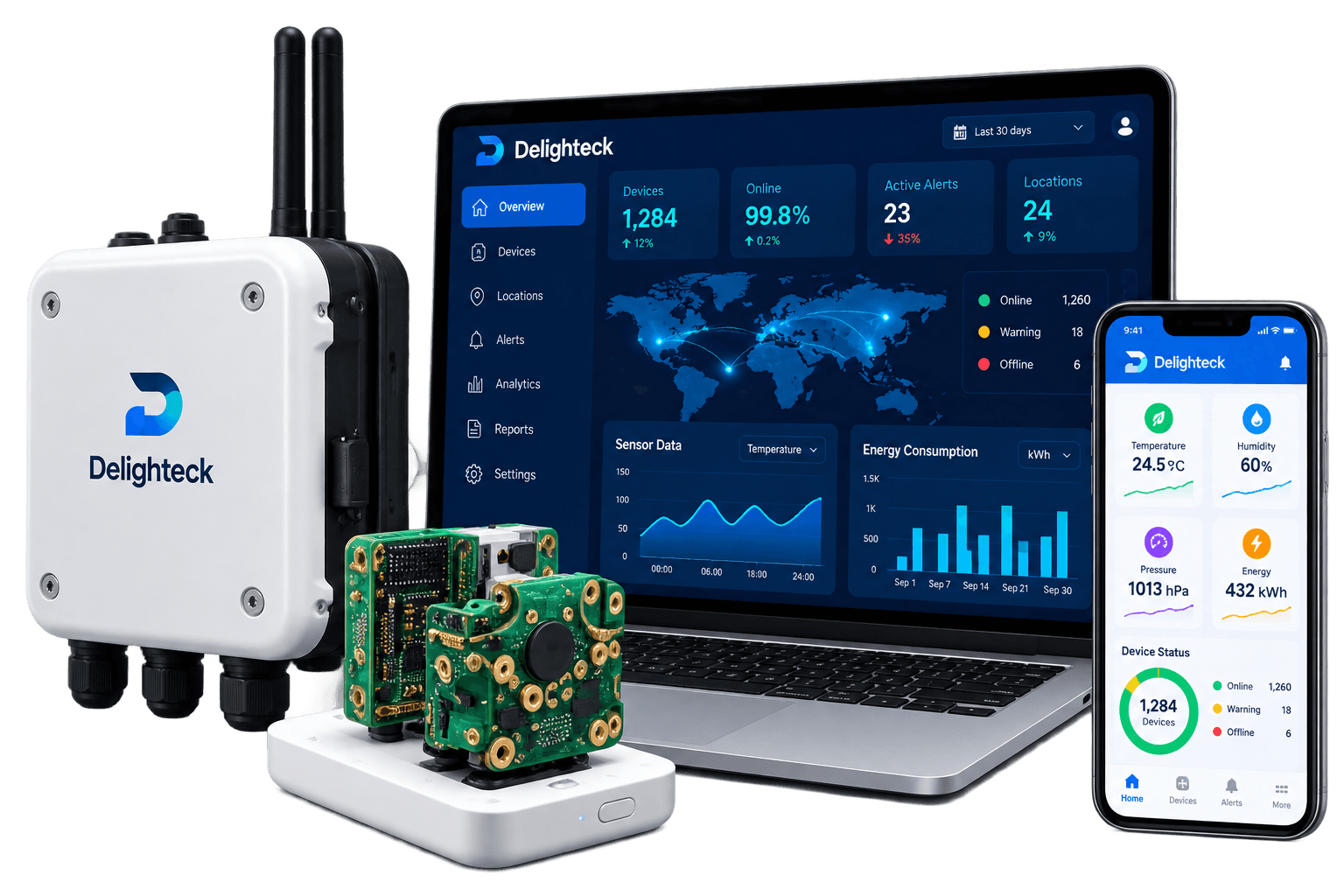 Delighteck IoT product engineering hero with gateway, dashboard, mobile app and electronics